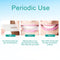 5 pcs Teeth Whitening Dry Strips 1 Hour High Adhesion, Non-Slip Formula