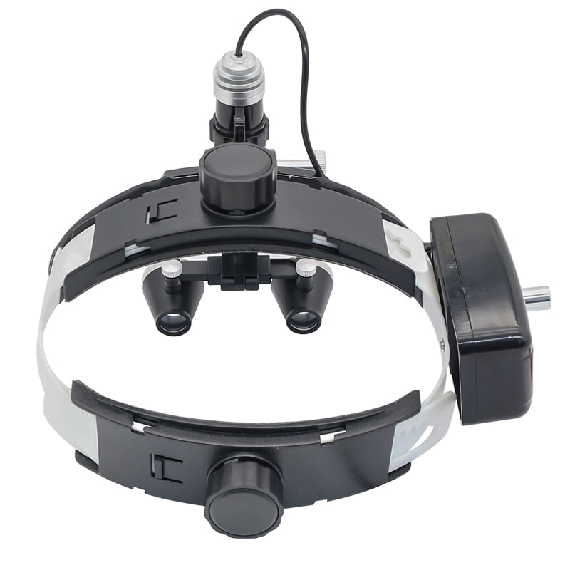 Magnifying Loupes & Headlights for Dental Offices